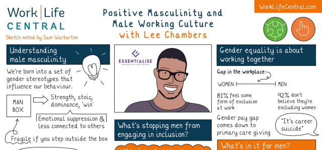 Sketchnote: Lee Chambers on Positive Masculinity