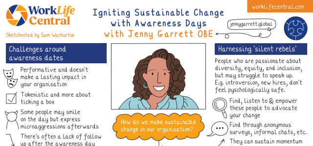 Sketchnote: Jenny Garrett OBE on the Power of Awareness Dates