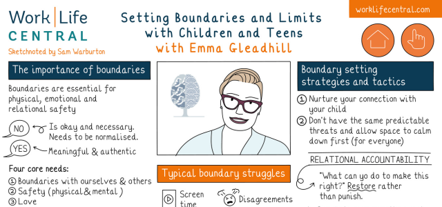 Sketchnote: Emma Gleadhill on Setting Boundaries with Children and Teens